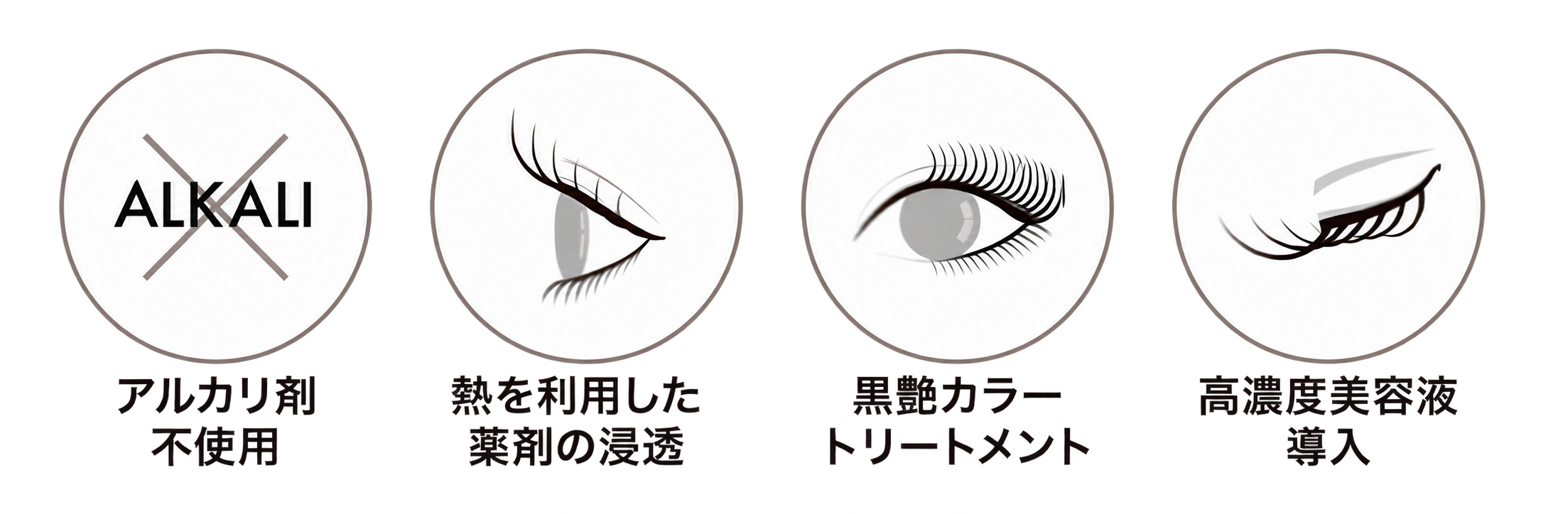アルカリ剤不使用・熱を利用した薬剤の浸透・黒艶カラートリートメント・高濃度美容液導入